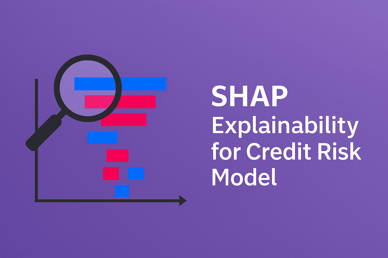 XAI - Learn SHAP through Credit Risk Modeling