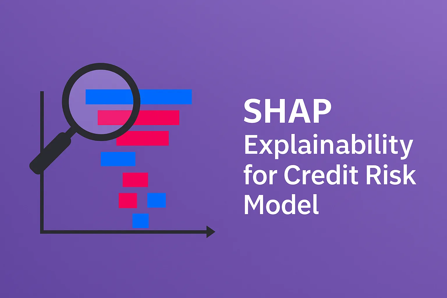XAI - Learn SHAP through Credit Risk Modeling