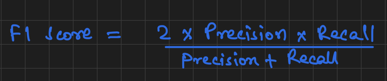 Placeholder for F1 Score Formula