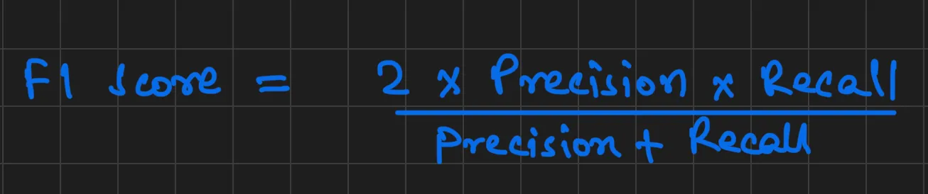 Placeholder for F1 Score Formula
