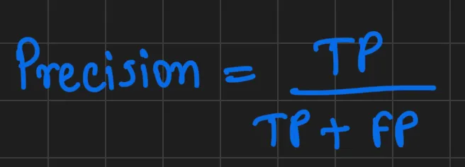 Placeholder for Precision Formula