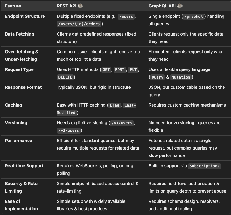 Image Generated using AI