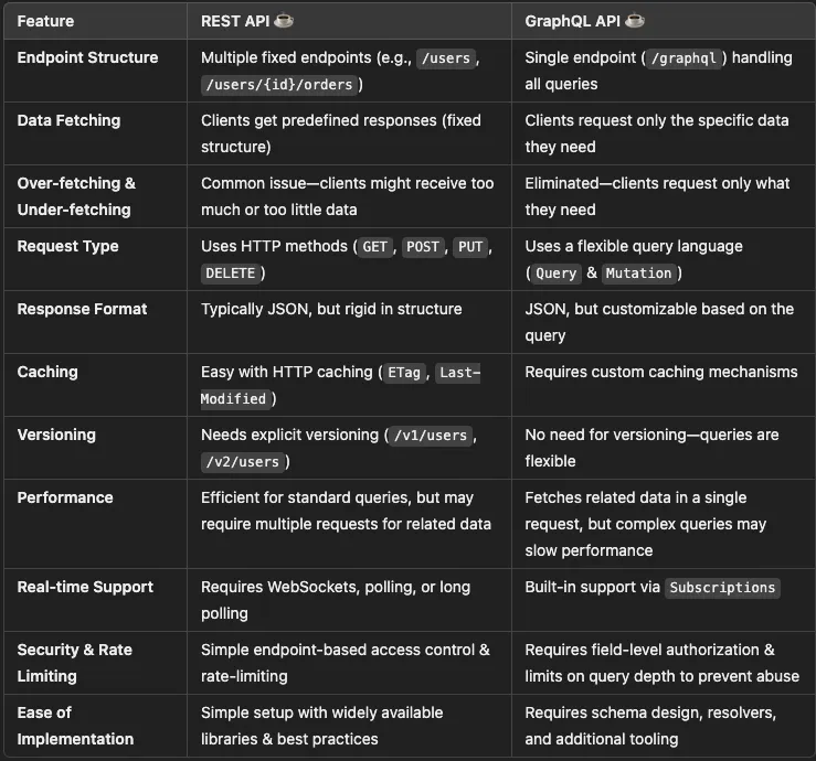 Image Generated using AI